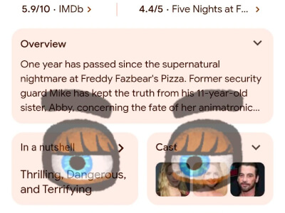 Easter egg Five Nights at Freddy's của Google